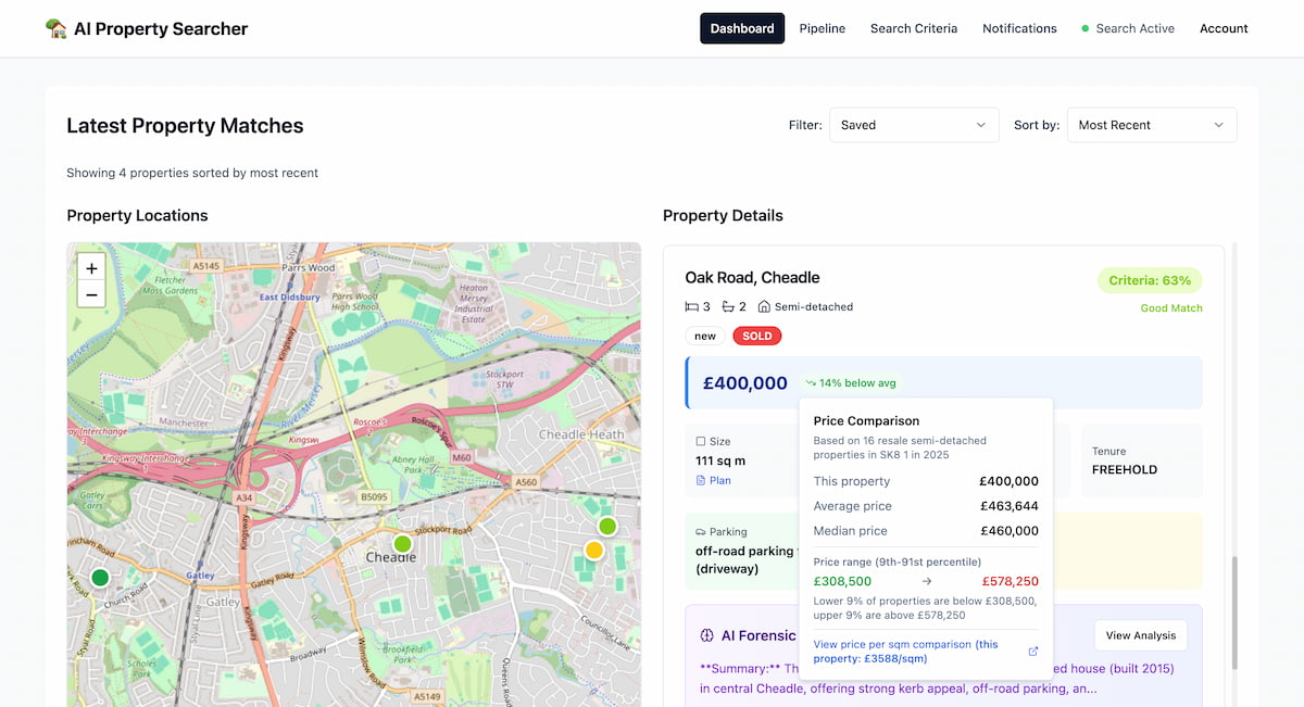 Sold Status Checker